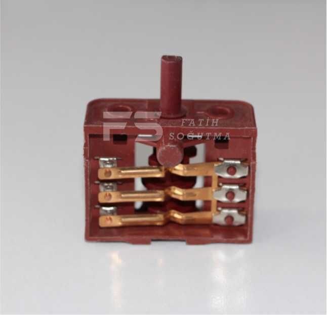 Fırın Komitatör  yıl 2117